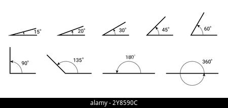 Geometrische Winkel von 360, 180, 90, 60, 45, 20 Geometriegrad Stock Vektor