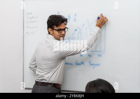 Dieses beeindruckende Foto zeigt einen indischen CEO-Geschäftsmann in einem Konferenzraum, der einer Gruppe von Investoren und Geschäftsleuten Daten präsentiert. Mit Stockfoto