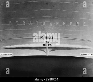 Wie sich H-Blast Cloud ausbreitete -- das ist eine künstlerische Vorstellung der riesigen Pilzwolke, die sich nach der Wasserstoffdetonation auf den Marshallinseln im Herbst 1952 bildete. Der Wolkenstamm, der sich dem Maximum von 12 Minuten nach der Nullzeit näherte, drückte 25 Meilen nach oben, tief in die Stratosphäre. Der Pilzteil, 10 Meilen hoch, breitete sich 100 Meilen entlang der Basis der Stratosphäre aus. April 1954. (Foto von AP Wirephoto). Stockfoto