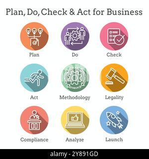 Plan, Do, Check, Act, Geschäftsstrategie Verfahren für kontinuierliche Verbesserung, Symbolsatz PDCA Stock Vektor