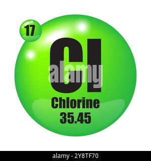 Symbol für Chlor. Element Cl 17. Atommasse 35.45. Vektorelement. Stock Vektor