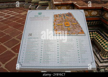 Wat Pho, auch Wat Po, ist ein buddhistischer Tempelkomplex im Bezirk Phra Nakhon in Bangkok, Thailand. Auch bekannt als der Tempel des liegenden B Stockfoto