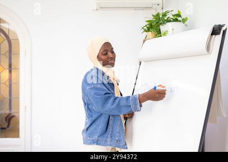 Eine schwarze Ärztin in einem Hijab und einer Jeansjacke schreibt auf einem Whiteboard in einem gut beleuchteten Raum und demonstriert ein professionelles oder pädagogisches Szenario Stockfoto