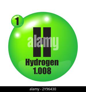 Symbol Wasserstoffelement. Grüne Hochglanzkugel. Chemisches Symbol H. atomare Nummer eins. Stock Vektor