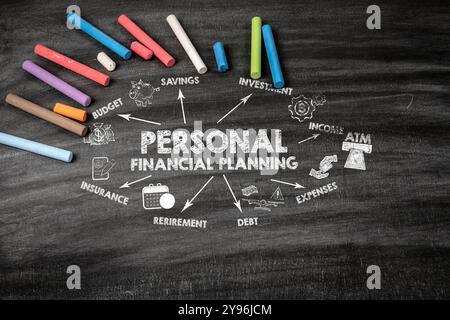 Persönliche Finanzplanung. Schwarzer, strukturierter Hintergrund der Tafel. Stockfoto