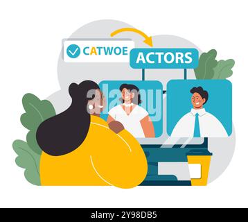 CATWOE-Technik. Moderner Ansatz, um die verschiedenen Perspektiven einer geschäftlichen Herausforderung zu verstehen. Akteuraspekte bei der Problemerkennung und -Lösung. Illustration des flachen Vektors Stock Vektor