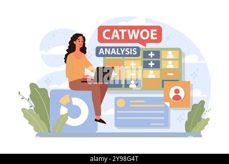 CATWOE-Technik. Moderner Ansatz, um die verschiedenen Perspektiven einer geschäftlichen Herausforderung zu verstehen. Mnemonische Checkliste zur Problemerkennung und -Lösung. Illustration des flachen Vektors Stock Vektor