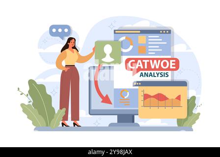CATWOE-Technik. Moderner Ansatz, um die verschiedenen Perspektiven einer geschäftlichen Herausforderung zu verstehen. Mnemonische Checkliste zur Problemerkennung und -Lösung. Illustration des flachen Vektors Stock Vektor