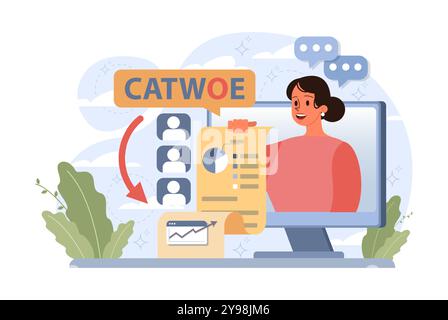 CATWOE-Technik. Moderner Ansatz, um die verschiedenen Perspektiven einer geschäftlichen Herausforderung zu verstehen. Mnemonische Checkliste zur Problemerkennung und -Lösung. Illustration des flachen Vektors Stock Vektor