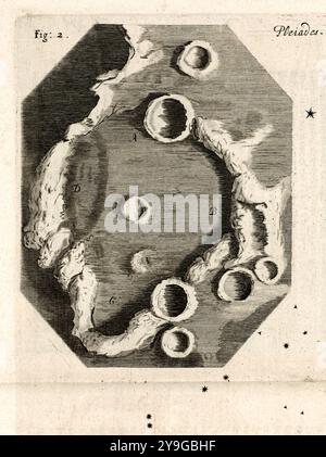 Der Hipparchus-Krater wurde von Robert Hooke durch ein 36-Fuß-Teleskop beobachtet und in Micrographia: Or some Physiological Descriptions of Minutenbody made by Magnifying Briasses aufgezeichnet. Mit Beobachtungen und Nachforschungen darauf. Foto aus einer ersten Ausgabe, die 1665 von der Royal Society veröffentlicht wurde. Stockfoto