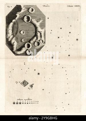 Hipparchus-Krater und Pleiades, wie Robert Hooke durch ein 36-Fuß-Teleskop beobachtet und in Micrographia: Or some Physiological Descriptions of Minutenbody made by Magnifying Briasses aufgezeichnet hat. Mit Beobachtungen und Nachforschungen darauf. Foto aus einer ersten Ausgabe, die 1665 von der Royal Society veröffentlicht wurde. Stockfoto