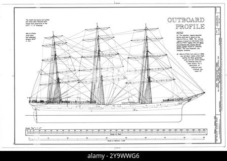 Schiff Balclutha, 2905 Hyde Street Pier, San Francisco, San Francisco County, CA Zeichnungen aus Survey HAER Stock Vektor