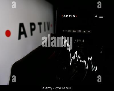 Deutschland. August 2024. In dieser Fotoabbildung hält eine Person ein Mobiltelefon mit der Webseite des Automobilhersteller Aptiv plc vor dem Firmenlogo. (Foto von Timon Schneider/SOPA Images/SIPA USA) *** ausschließlich für redaktionelle Nachrichten *** Credit: SIPA USA/Alamy Live News Stockfoto