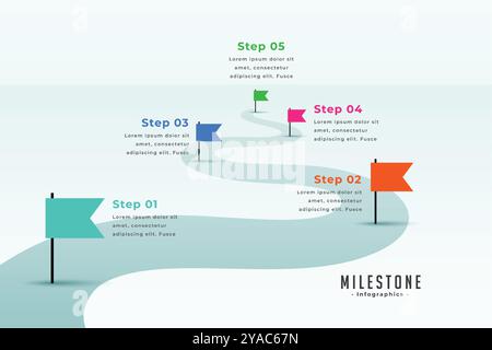 Vorlage für Meilenstein-Routenkarten mit modernem Ausführungsplan Stock Vektor