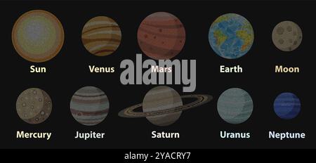 Symbole der Planeten des Sonnensystems: Quecksilber, Venus, Erde, Mars, Jupiter, Saturn, Uranus, Neptun und auch Sonne und Mond. Illustrationen mit gestrichelten Texen Stock Vektor