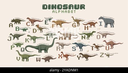 Kinder-Dinosaurier-Alphabet in 8-Bit-Pixel-Kunst mit prähistorischer Echsenschrift, Vektor-Jurassic-Dino-Zeichen. 8-Bit-Alphabet mit Retro-Spielart oder ABC-Buchstaben des Dinosaurier-Artennamens für Kinder Stock Vektor