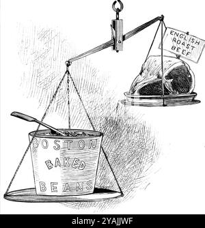 FOTOS VON GESTERN - verwaltet von der PPL FOTOAGENTUR ca. 1885 AmericaÕs Cup: ÔBeans sind schwerer als BeefÕ war der Titel unter diesem Comic Publis Stockfoto