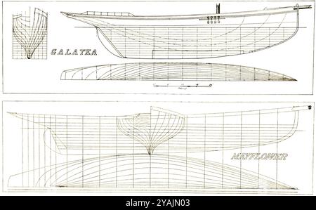 BILDER VON GESTERN - verwaltet von PPL PHOTO AGENCY - COPYRIGHT RESERVEDCirca 1886 America’s Cup: Linienzeichnungen der britischen Challenge Yacht GALATE Stockfoto