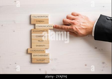 Eine Hand in einem Business-Anzug weist auf Holzblöcke mit wichtigen Teamwerten wie Kommunikation, Vertrauen und Zusammenarbeit hin, die die Grundlage symbolisieren Stockfoto