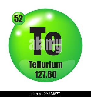 Tellursymbol. Chemisches TE-Element. Atomzahl 52. Masse 127.60. Grüner Kugelvektor. Stock Vektor