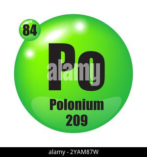 Polonium-Symbol. PO chemisches Element. Atomzahl 84. Masse 209. Grünes Kugelbild. Vektorsymbol. Stock Vektor