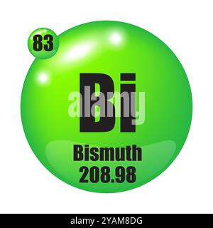 Wismut-Symbol. BI-chemisches Element. Atomzahl 83. Masse 208.98. Grüner Kugelvektor. Stock Vektor