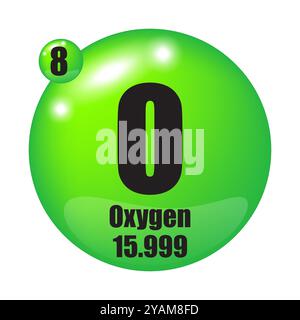 Sauerstoffelement. Symbol O. Atomzahl 8. Atommasse 15.999. Grüner Kreis. Stock Vektor
