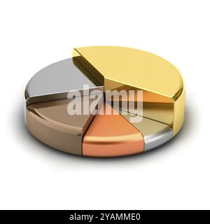 Tortendiagramm, aus verschiedenen Metallen, Gold, Silber, Bronze, Kupfer, Leitung Stockfoto