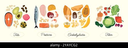 Macronutrients food groups. Cartoon balanced meal with proteins carbs and fats, healthy nutrition with complex proteins and fats. Vector isolated set Stock Vektor