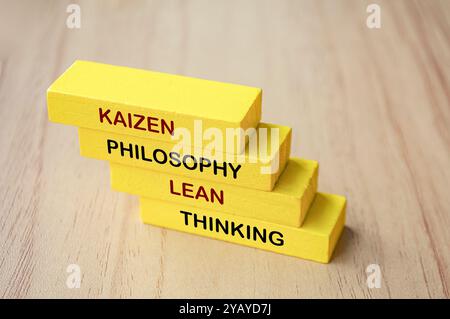 Blick von oben auf gelbe Holzblöcke mit Kaizen-Philosophie und Lean Thinking-Text. Prozessverbesserung und Operational Excellence-Konzept. Stockfoto