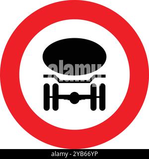 Kraftstoff- oder Tankfahrzeug verboten, zusätzliche Hilfsschilder, weitere Schilder, Altschilder, Straßenverkehrsordnung in Österreich Stock Vektor