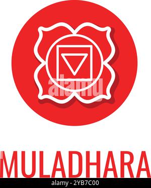Muladhara-Logo. Indisches esoterisches Symbol. Yoga-Chakra Stock Vektor