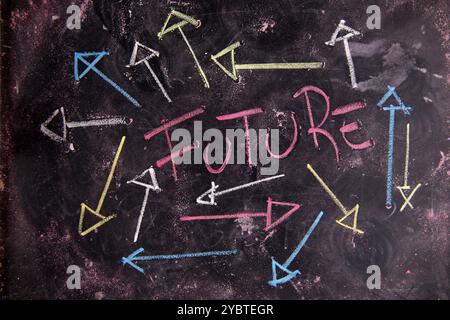 Grafische Darstellung des Zukunftskonzepts mit Kreide und Tafel Stockfoto
