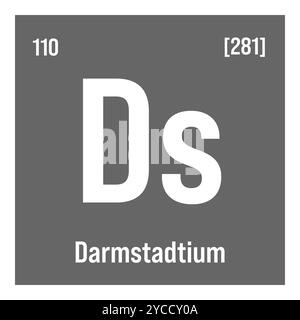 Kupfer, Cu, Periodenelement mit Name, Symbol, Atomzahl und Gewicht. Übergangsmetall für verschiedene industrielle Anwendungen, z. B. in elektrischen Leitungen, Sanitär und als Komponente in Legierungen und Pigmenten. Stock Vektor