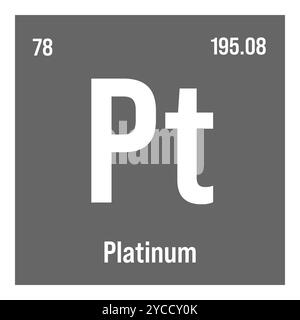 Platin, PT, Periodenelement mit Name, Symbol, Atomzahl und Gewicht. Übergangsmetalle mit verschiedenen industriellen Verwendungszwecken, wie z. B. in Schmuck, Katalysatoren und als Bestandteil bestimmter medizinischer Geräte. Stock Vektor