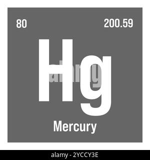 Quecksilber, Hg, Periodenelement mit Name, Symbol, Atomzahl und Gewicht. Schwermetalle mit verschiedenen industriellen Verwendungszwecken, wie z. B. in Thermometern, elektrischen Schaltern und als Bestandteil bestimmter Medikamente. Stock Vektor