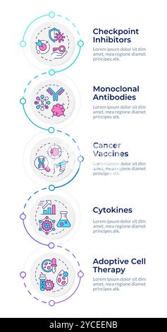 Infografik-Design-Vorlage für Immuntherapiearten Stock Vektor