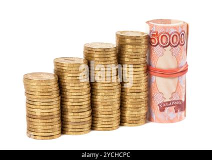 Russische Rubel Banknoten und Münzen in weiß Stockfoto