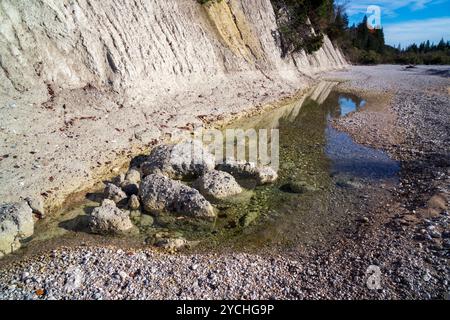 Wasserknappheit im Isartal Kompletter Trockenfall der Isar, deren Wasser bei Krün in einem Kanal zum Walchensee abgeleitet wird und das Restwasser bei Stockfoto