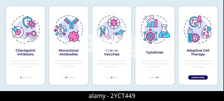 Immuntherapiearten Onboarding-Bildschirm für mobile Apps Stock Vektor
