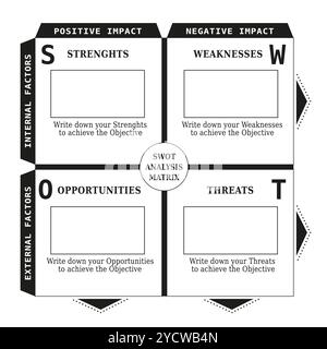 SWOT-Analysediagrammmatrix – Marketing- und Coaching-Tool in Schwarzweiß – englische Sprache Stock Vektor