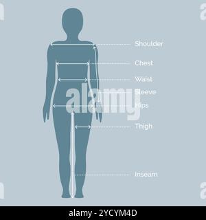 Einfaches Geschlecht neutrale Körpermaße Proportionen für Kleidung Design und Nähen Diagramm für Mode Vektor Illustration für Mann und Frau Stock Vektor