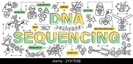 DNA-Sequenzierung. Biotechnologie und Gentechnik. Wort mit Linie Symbol Art Bannerstil . Editierbarer Schlaganfall. Vektor . Stock Vektor