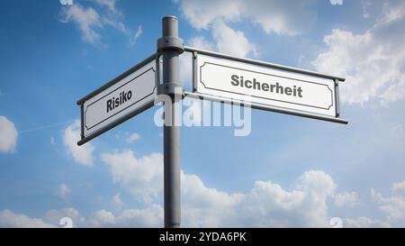 Wegweiser der direkte Weg zu Sicherheit versus Risiko - Bildmontage Stockfoto