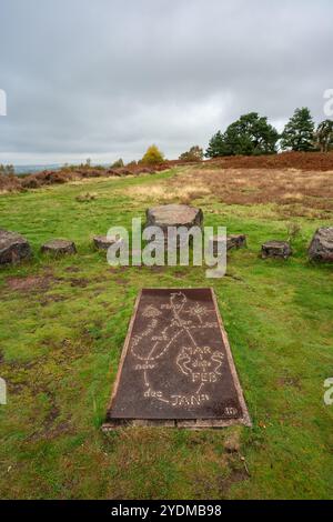 Die analemmatische Sonnenuhr von Berkswich in Cannock Chase, Staffordshire, England, Großbritannien. Stockfoto