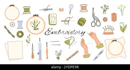 Handarbeit-Set. Handgezeichnete Vektorgrafik. Stickwerkzeuge, Fadenspulen, Nadeln und Nähhände im Doodle-Stil. Farbige Kunst isoliert Stock Vektor