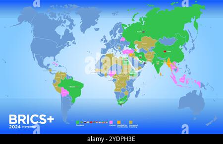 BRICS PLUS-Länderkarte november 2024 mit neuen und potenziellen Mitgliedern, internationaler Wirtschaftsorganisation, Vektor-Illustration Stock Vektor