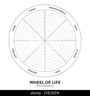 Rad des Lebens Analyse Diagramm Infografik mit Symbol Vorlage hat 8 Schritte wie soziales Leben, Karriere, Finanzen, Familie, Beziehungen, Persönliche Entwicklung Stock Vektor