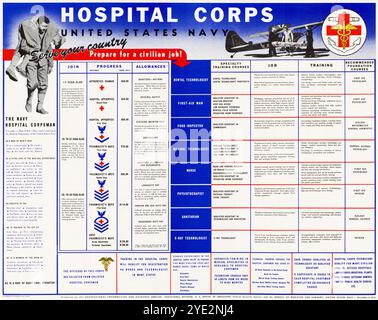 American, US, WW2, Rekrutierungsplakat, United States Navy Hospital Corps, (Stellenbeschreibungen), 1942-1945 Stockfoto