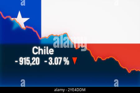 Chilenische Börse nach unten, fallende Charts. Chilenische Börse ist gesunken. Fallende Charts mit chilenischer Flagge. Bärenmarkt, Rezession, Börsencrash, negativ Stockfoto